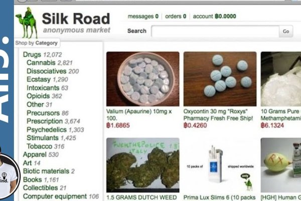 dark web market list
