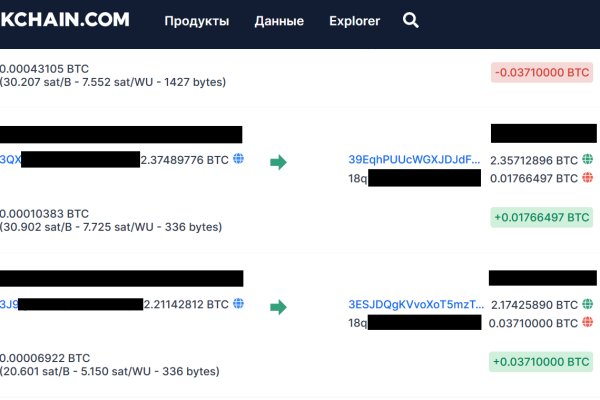 darkmarket list