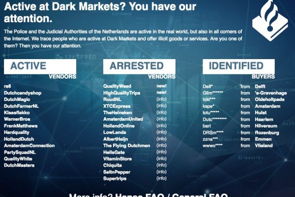 dark web market urls